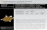 Annual SHENKMAN CAPITAL FLOATING Report