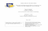 Thermal and behavioral effects of exposure to 30-kW, 95 ...