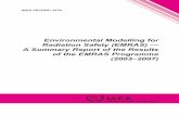 Environmental Modelling for Radiation Safety (EMRAS) — A ...