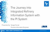The Journey into Integrated Refinery Information System ...