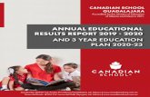 CANADIAN SCHOOL GUADALAJARA