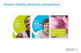 Ansvar charity products comparison