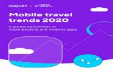 Mobile travel trends 2020 - Storyblok