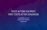 Your Autism Journey: First Steps After Diagnosis