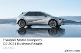 Hyundai Motor Company Q2 2021 Business Results