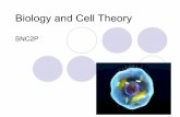 Biology and Cell Theory