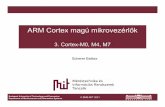 ARM Cortex magú mikrovezérlők
