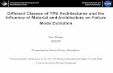 Different Classes of TPS Architectures and the Influence ...
