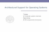 OS components & structure