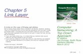 Chapter 5 Link Layer - WordPress.com