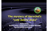 The mystery of Herschel’s “cold debris disks”