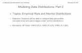 Topics: Empirical Rule and Normal Distributions