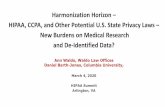 Harmonization Horizon HIPAA, CCPA, and Other Potential U.S ...