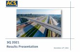 3Q 2020 Results Presentation