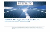 HFRX Hedge Fund Indices - Hedge Fund Research®