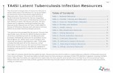 Page 1 TA4SI Latent Tuberculosis Infection Resources