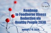 Roadmap to Foodborne Illness Reduction via Healthy People 2030