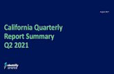 California Quarterly Report Summary Q2 2021