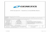 EFIS Equipment - Database Compatibility Matrix