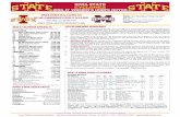 IOWA STATE CYCLONES 2016-17 WOMEN’S HOOPS NOTES