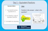 Day 1 Equivalent fractions - New Horizons Children's Academy