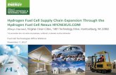 Hydrogen Fuel Cell Supply Chain Expansion through the ...