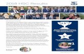 2018 HSC Results - Wenona School