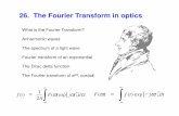26. The Fourier Transform in optics