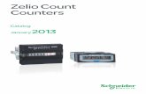 Zelio Count Counters