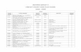 RECORD GROUP 3 CIRCUIT COURT CASE FILES GUIDE 1920 - 1929