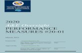 2020 A&E Oversight PERFORMANCE MEASURES #20-01