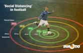 ‘Social Distancing’ in football