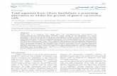 Research Paper Total saponins from Lilium lancifolium: a ...