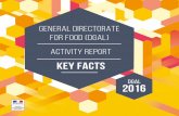 general directorate for food (dgal) activity report