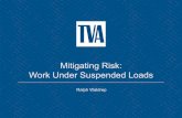Mitigating Risk: Work Under Suspended Loads