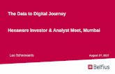 The Data to Digital Journey Hexaware Investor & Analyst ...