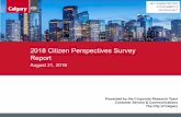 2018 Citizen Perspectives Survey Report - eSCRIBE Meetings