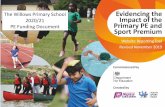 The Willows Primary School 2020/21 PE Funding Document
