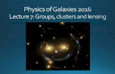 Outline: Galaxy groups & clusters
