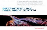 INTERACTIVE LINK DATA DIODE SYSTEM