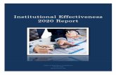 Institutional Effectiveness Report 2021