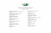 Texas Conservation Alliance Board of Director s List