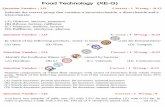 Food Technology (XE-G)