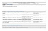 Murray State University Assessment Worksheet (Academic)
