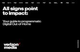 All signs point Programmatic DOOH Guide to impact