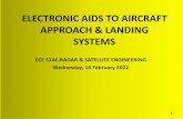 ELECTRONIC AIDS TO APPRACH & LANDING SYSTEMS