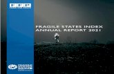 FRAGILE STATES INDEX ANNUAL REPORT 2021
