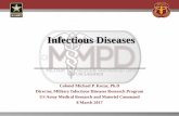 Infectious Diseases - NDIA