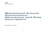 Maintained school governance - structures and role descriptors