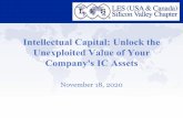 Intellectual Capital: Unlock the Unexploited Value of Your ...